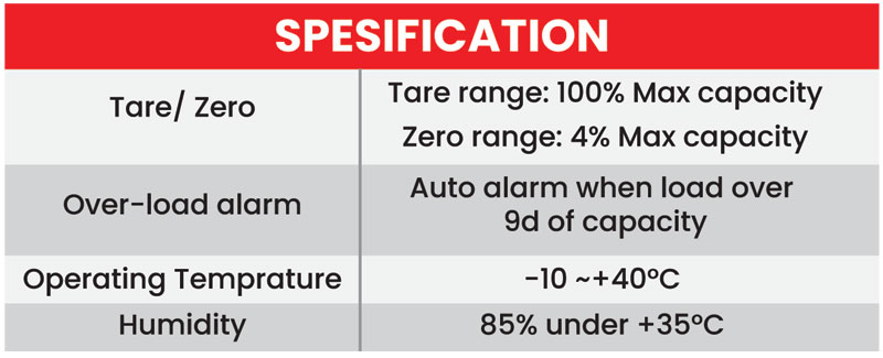 specification-beston-1401dd